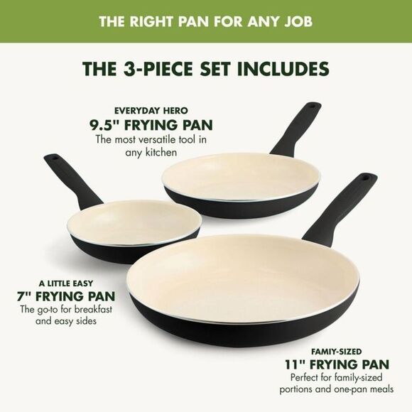 Open Box - GreenPan - 3pk Frypan Set - Black Black - Picture 4 of 7
